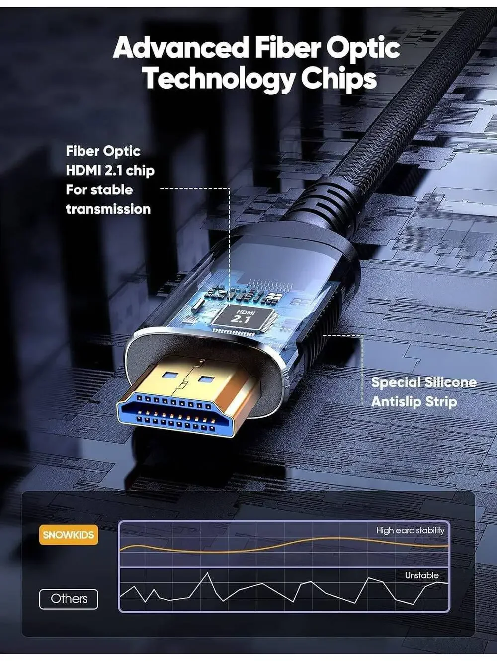 8K HDMI Fiber Optic Cable 2.1, 75FT, 48Gbps UHD Unidirectional